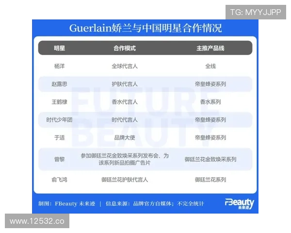 2023年搜同GV平台使用技巧与注意事项